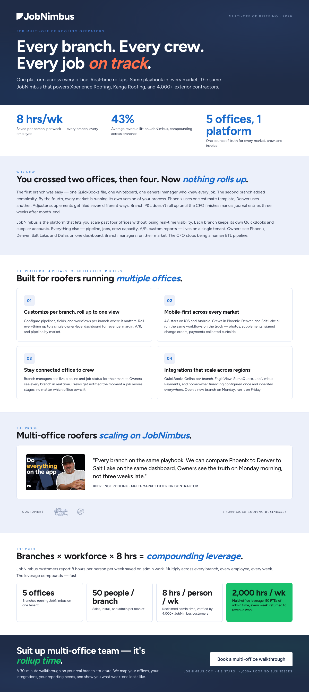 One-pager